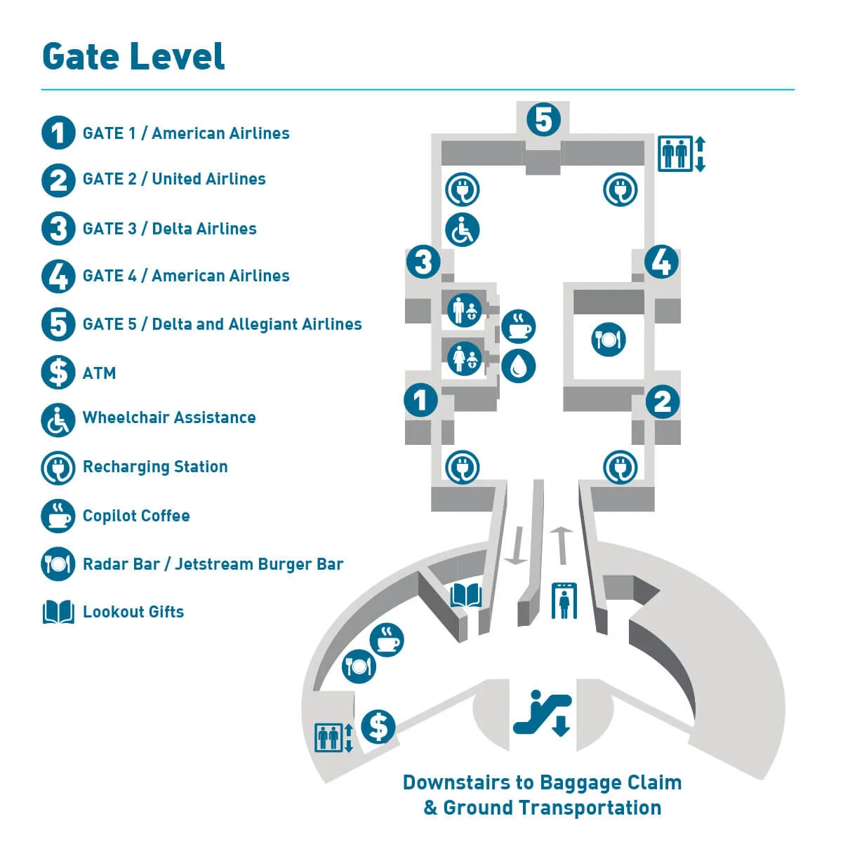 Chattanooga Airport — Terminal Overview & Map