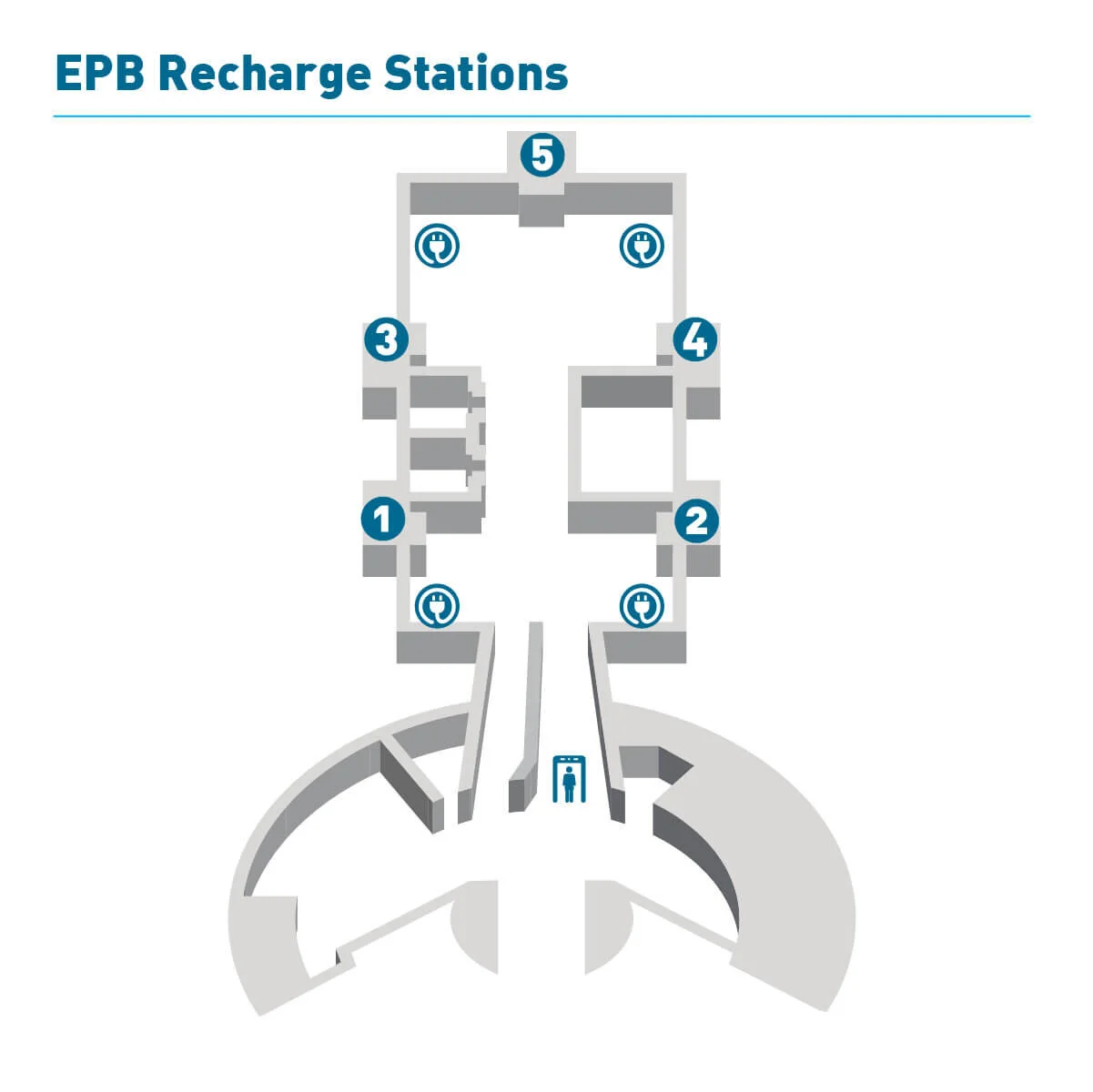 Chattanooga Airport — Terminal Overview & Map