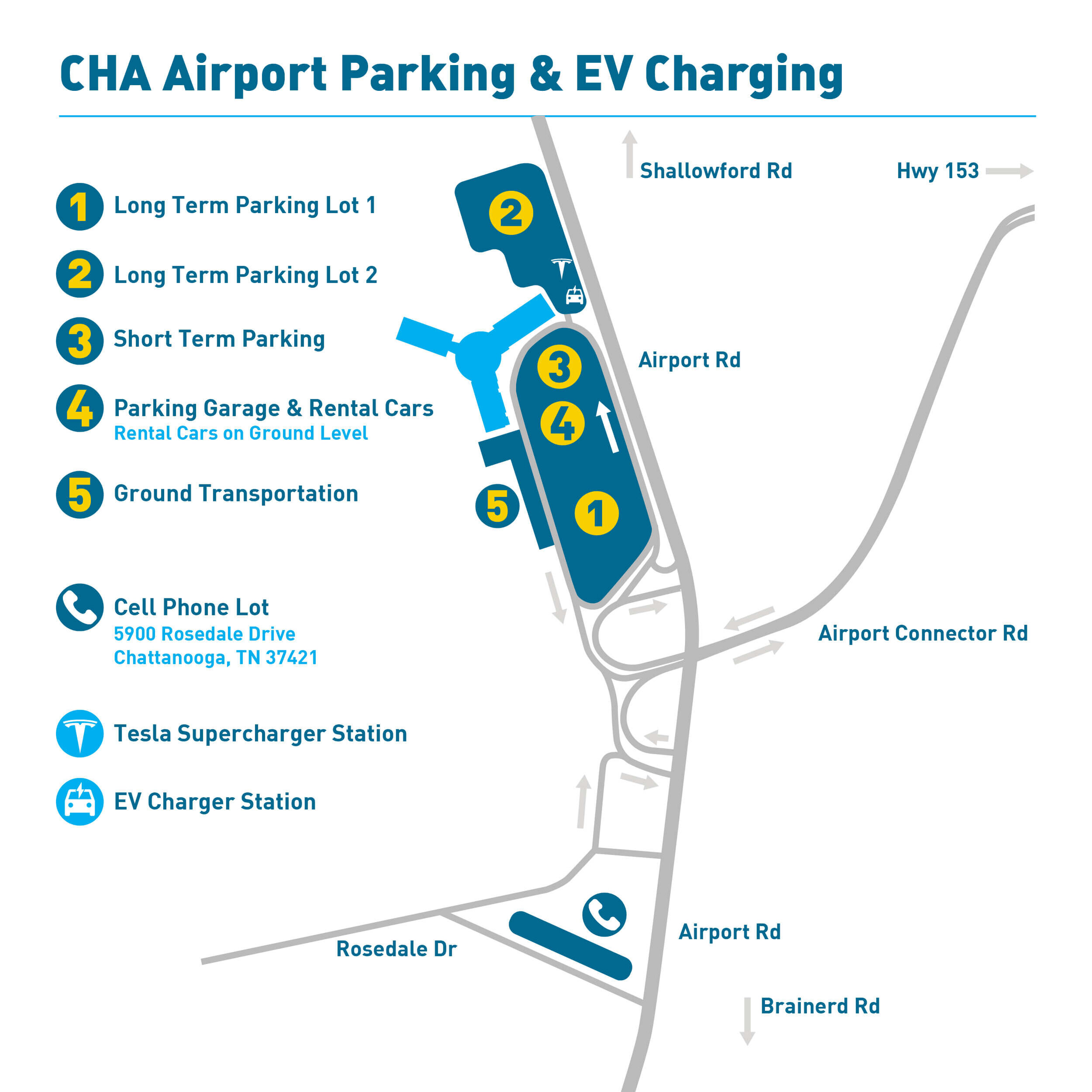Chattanooga Airport — Parking & Directions