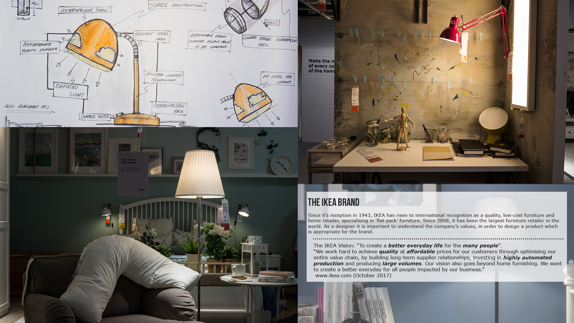 Understanding IKEA.
