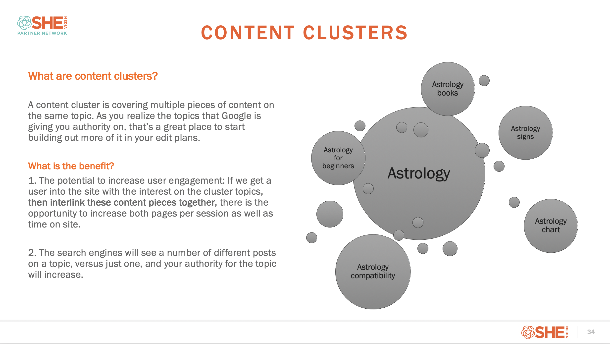 content-cluster.png