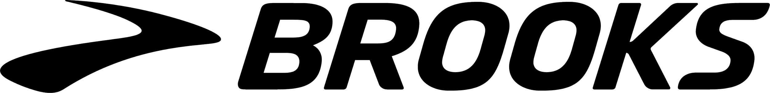 Executive search client – global running brand