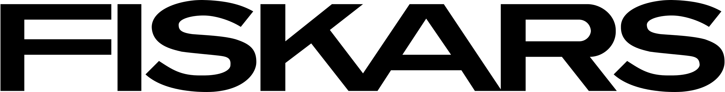 Fiskars consumer brand Executive search for premium consumer and lifestyle brands