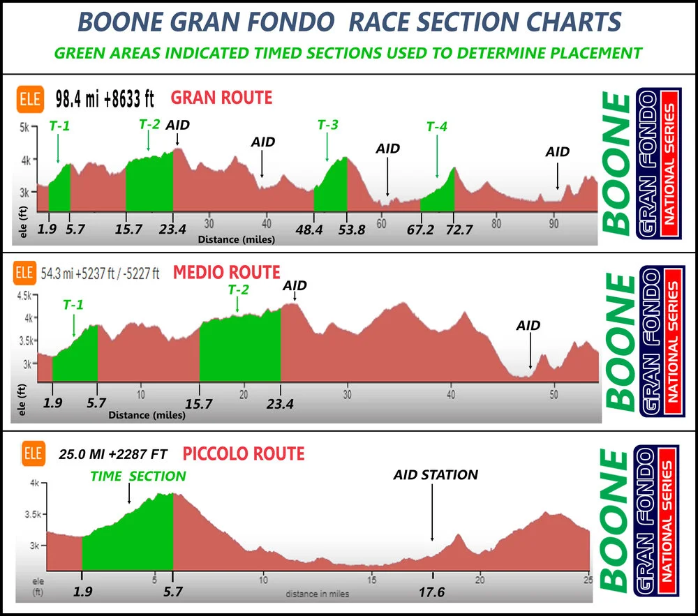 Boone+Elevations+ALL+2019.jpg