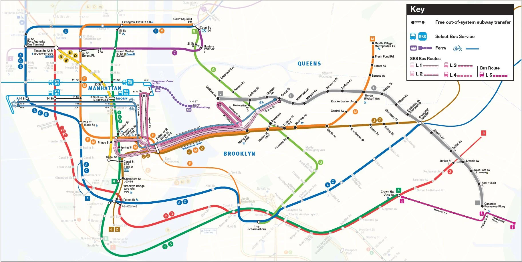 Summary SBF Services (detailed).jpg