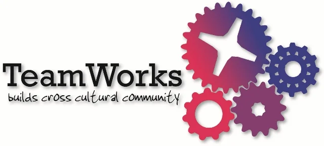 Teamworks Process explained — TeamWorks