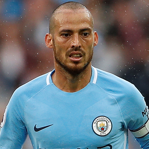 David Silva