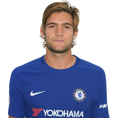 Marcos Alonso