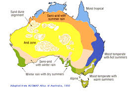 Australia’s climate