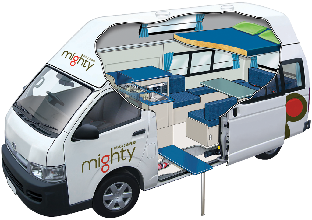 Mighty 4 Berth