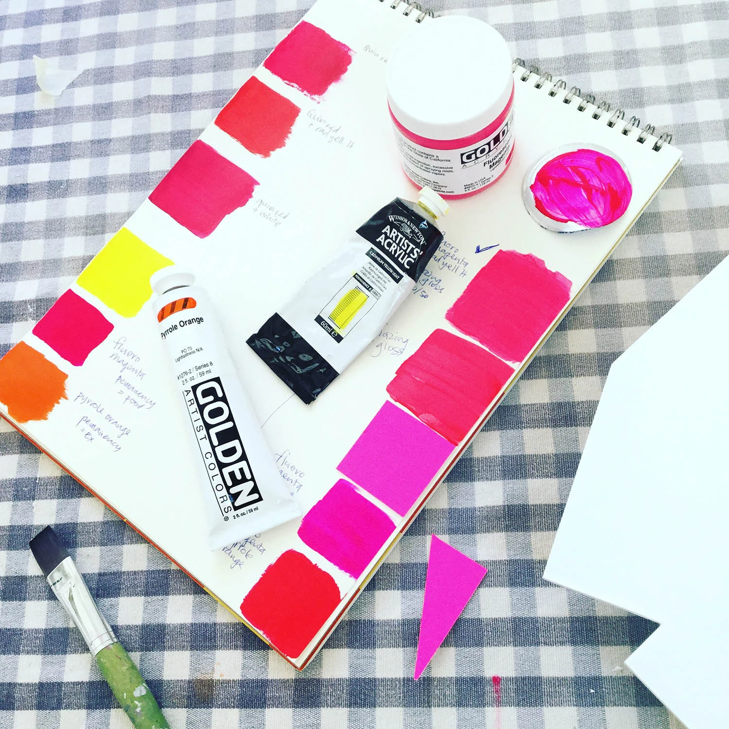 Experimenting to get the right balance of fluorescent and lightfast qualities