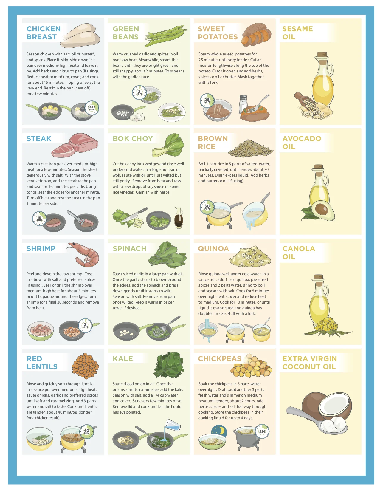 Kitchen+Rescue+Pak+Bundle+(Print)2.jpg
