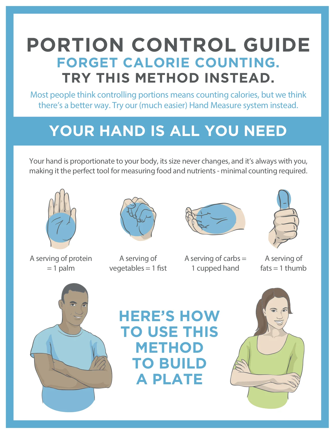 Calorie+Counting+Debunked+(Print)1.jpg