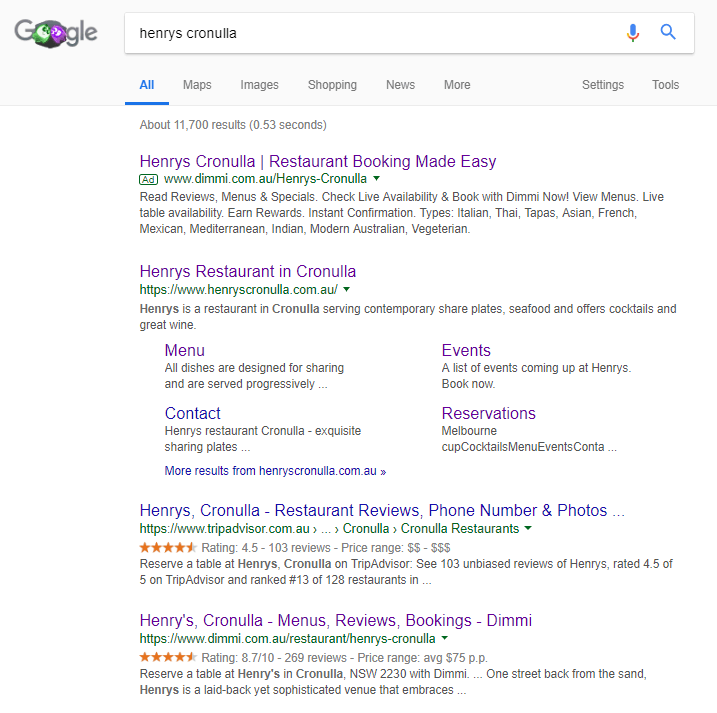 brandjacking - google SERPS