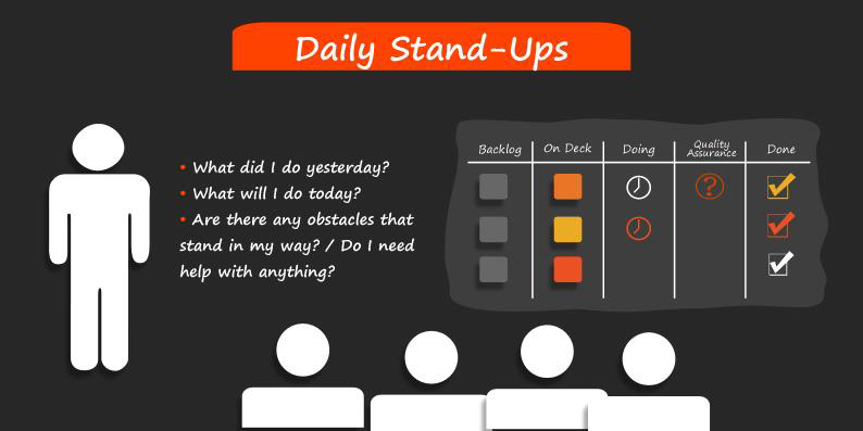 The Daily Stand-Up
