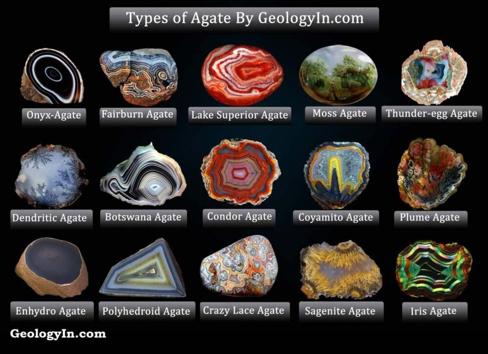 Types of Agate With Photos.jpg