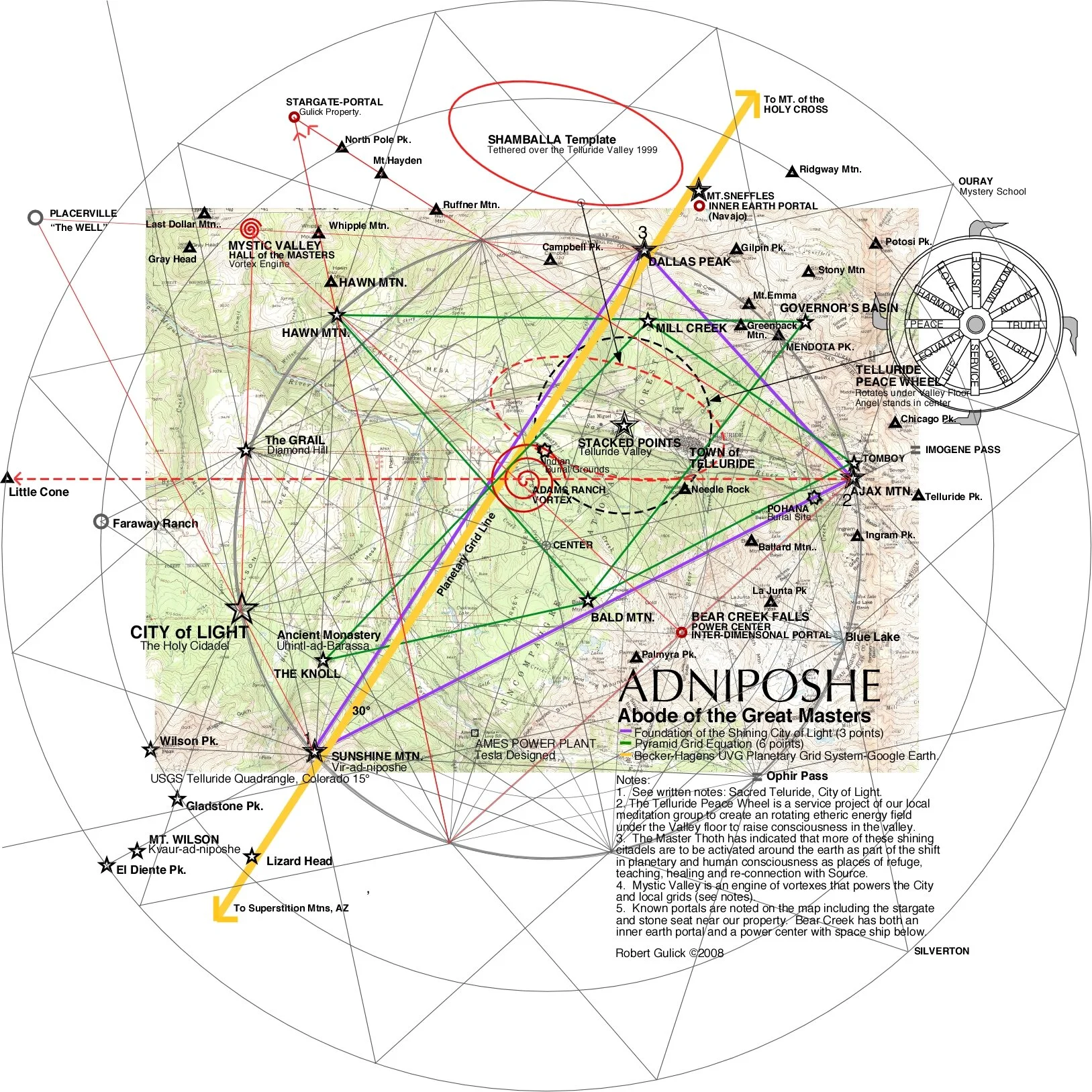 The ADNIPOSHE: A City of Light