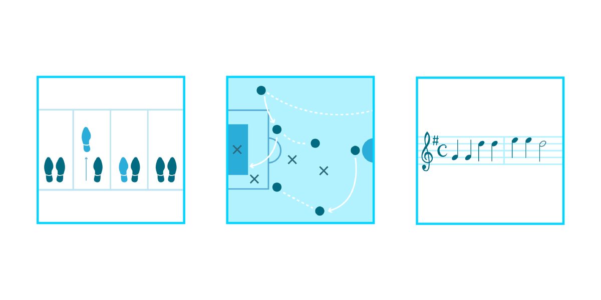SPIKE Prime Hybrid Learning Lesson