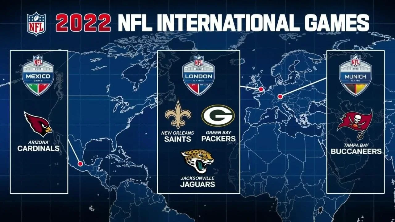 Five Games For 2022 NFL International Series: Stops In London, Munich and Mexico City