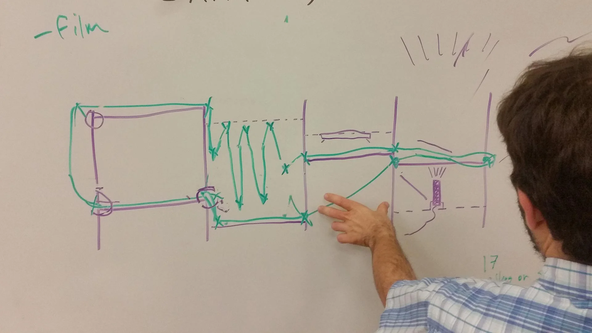 The green line is what ultimately became the path that the film took over the conveyor, featuring artist Jake Kassen.