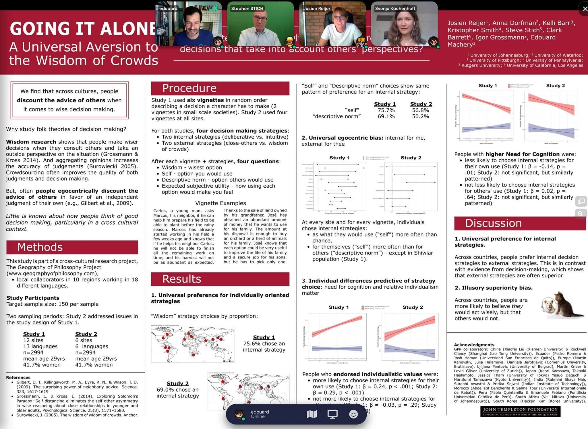 Postdocs present in 2021 conferences