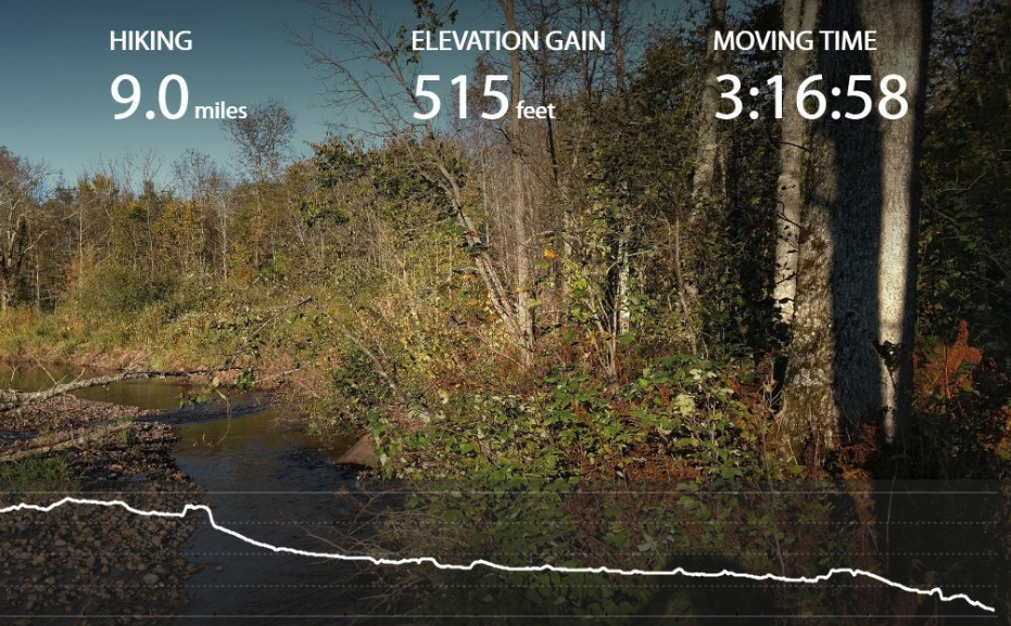 best trip and trail near lake superior. Overview of CASTLE DANGER TO GOOSEBERRY FALLS.