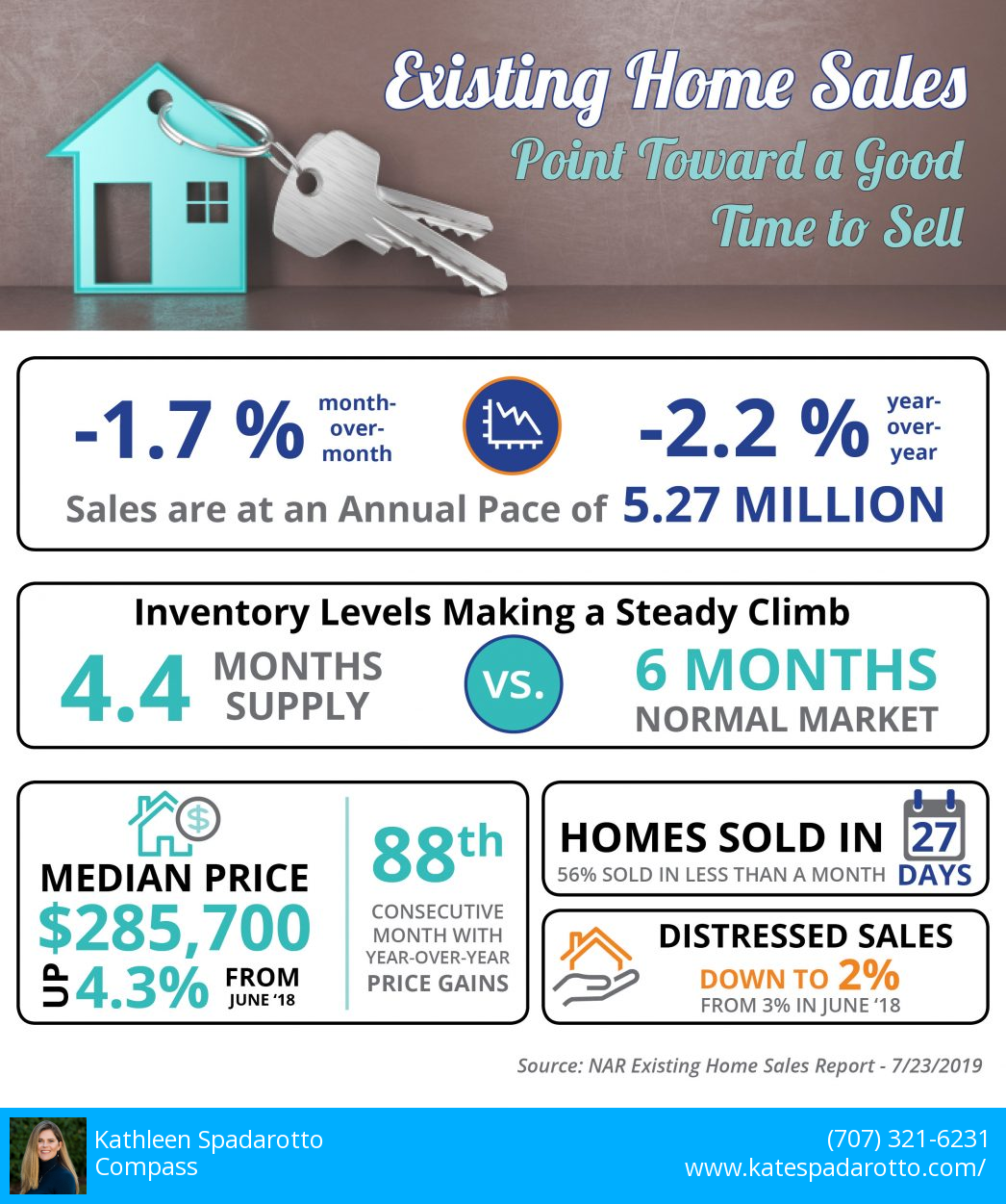 Existing Home Sales.png