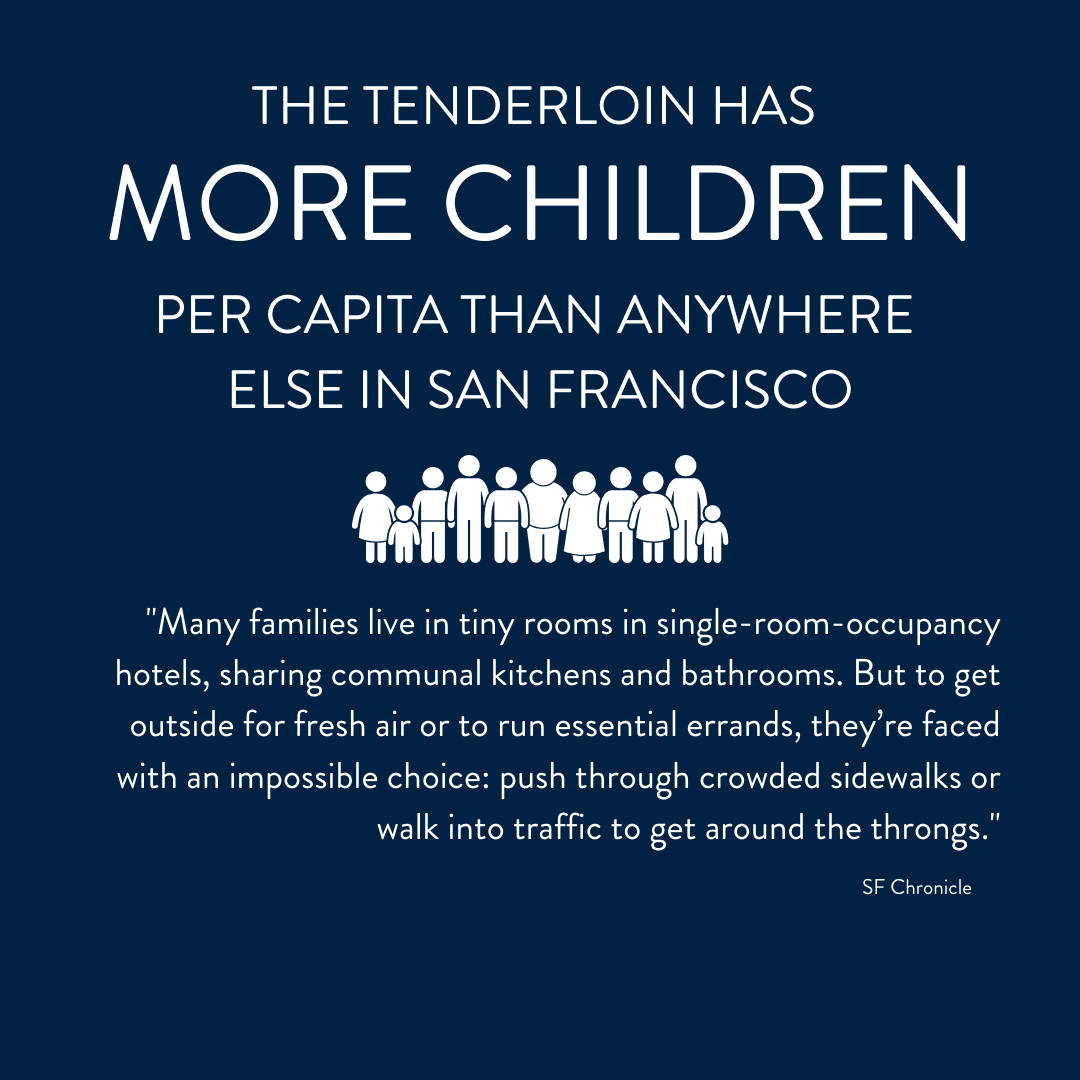 Tenderloin & COVID Stats (6).png