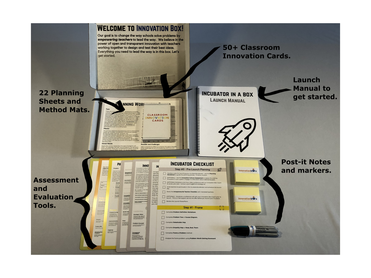 IncubatorContents.png