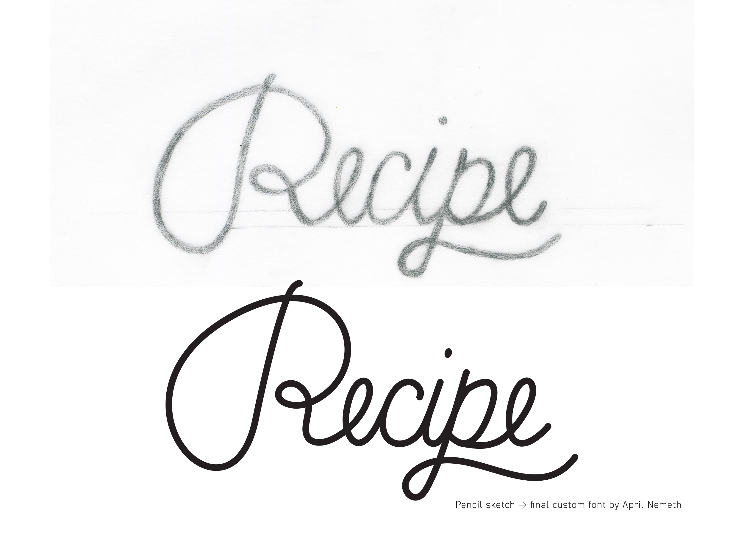 April-Nemeth-sophia-recipe-logo-PENCIL-SKETCH-PROCESS.png