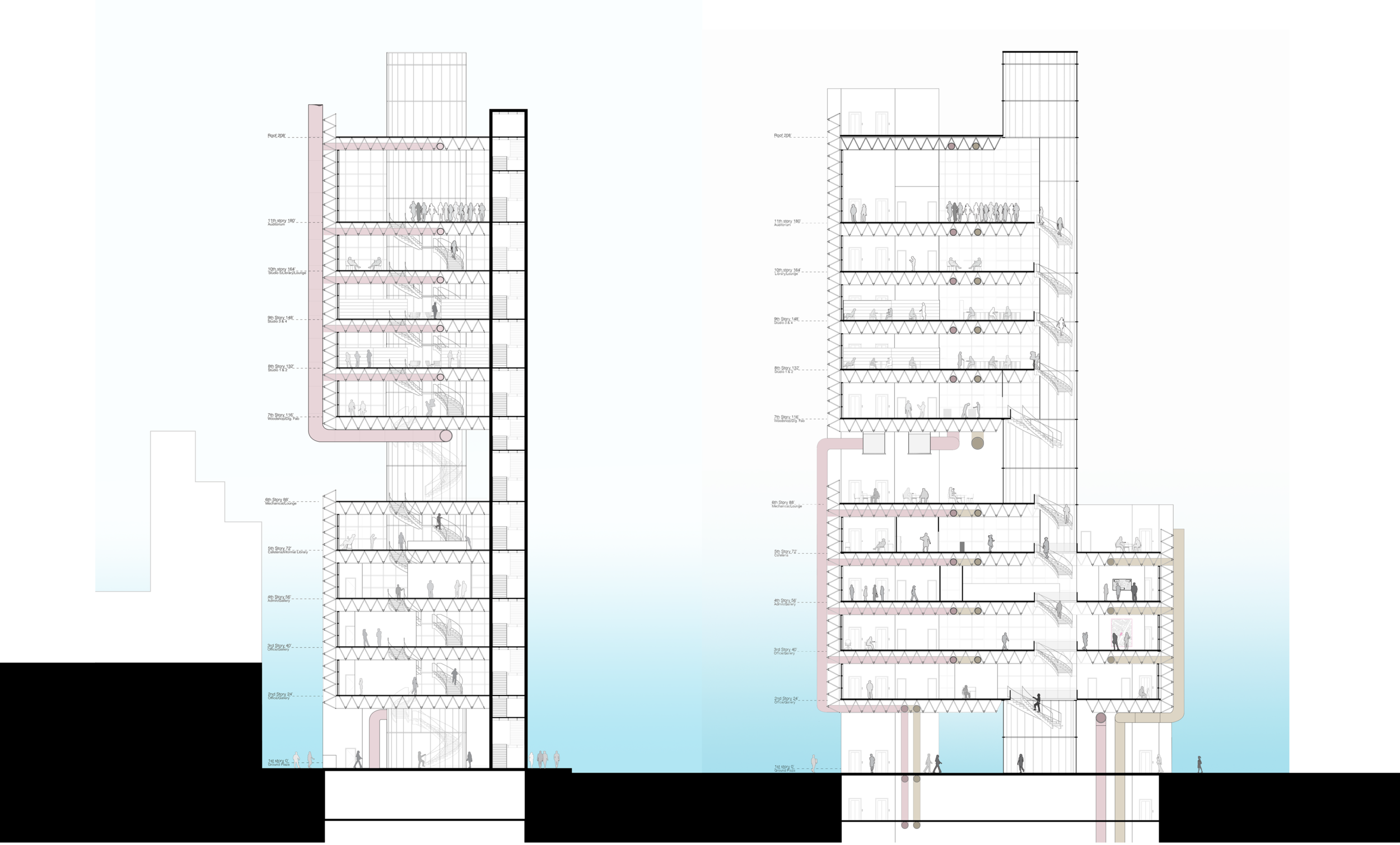 SECTIONS copy.png