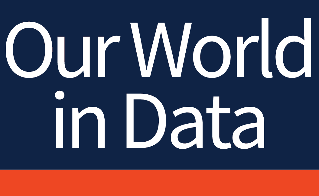 Our World in Data is an online publication that shows how living conditions are changing. The aim is to give a global overview and to show changes over the very long run, so that we can see where we are coming from and where we are today.