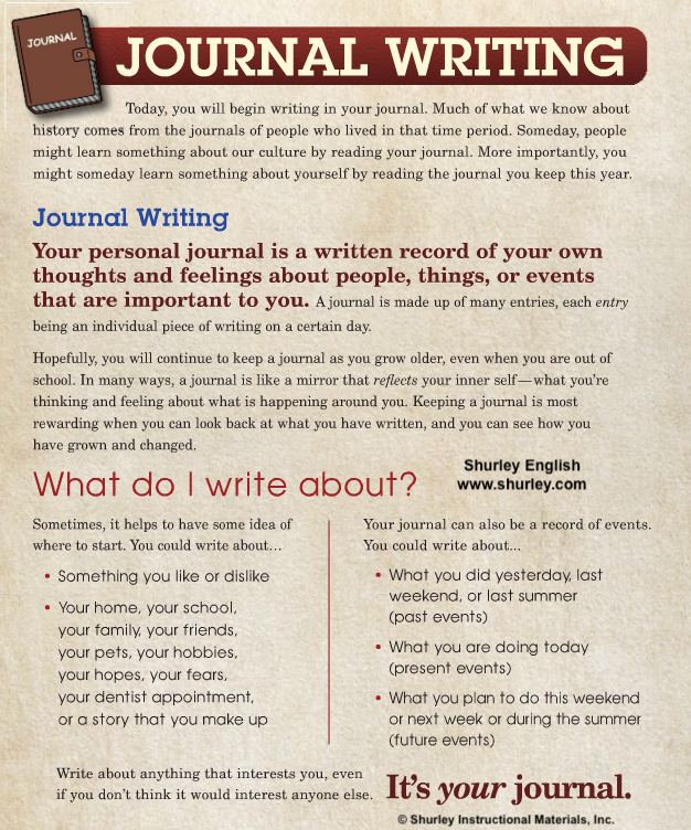 The Value of Journal Writing (and how to get started) — Shurley