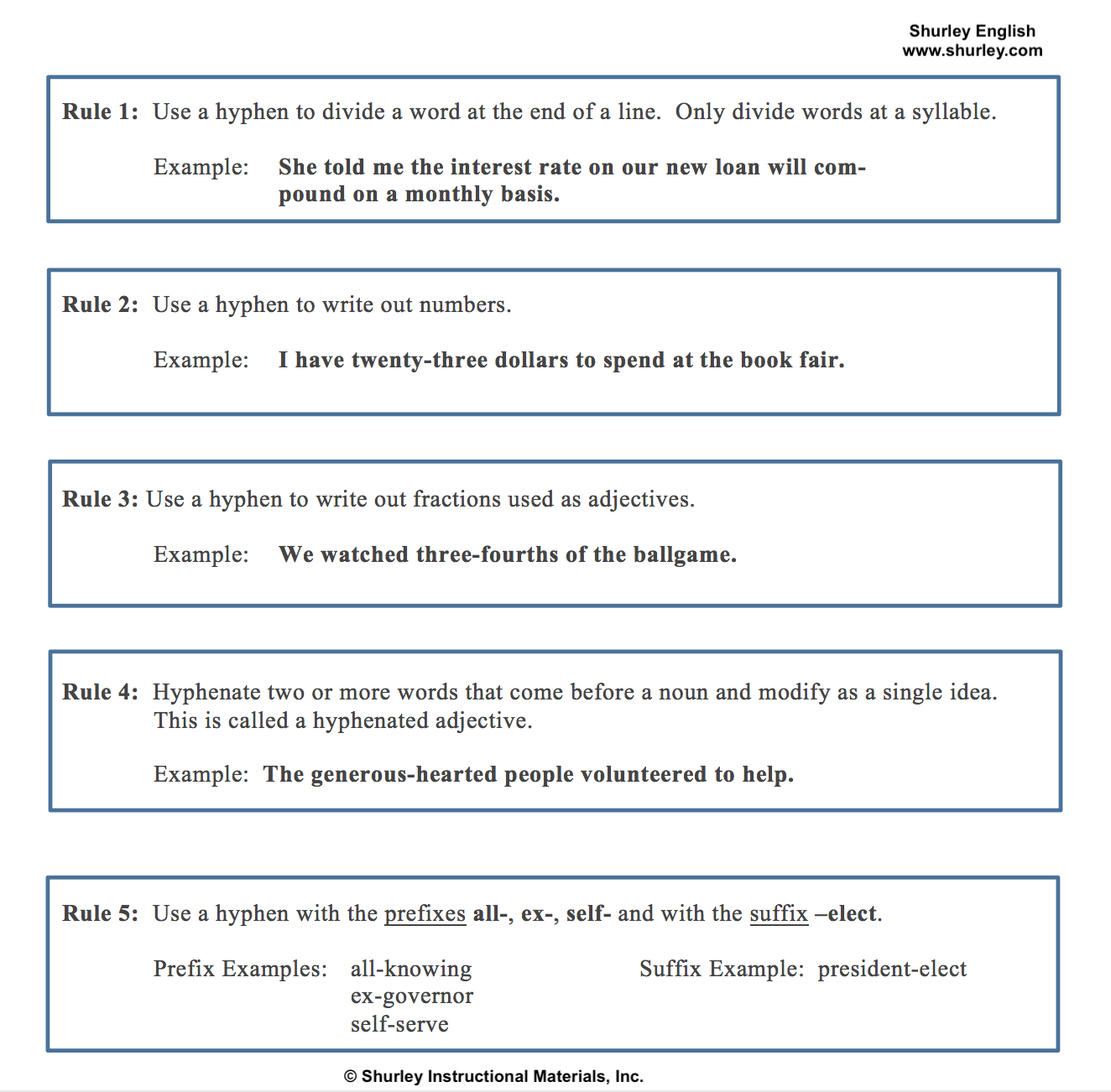 Punctuation Rules with Shurley English.png