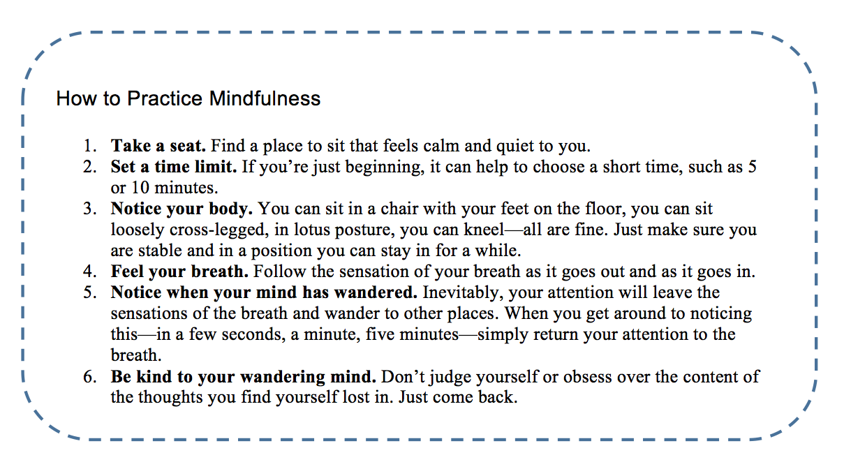 Mindfulness with SHurley English.png