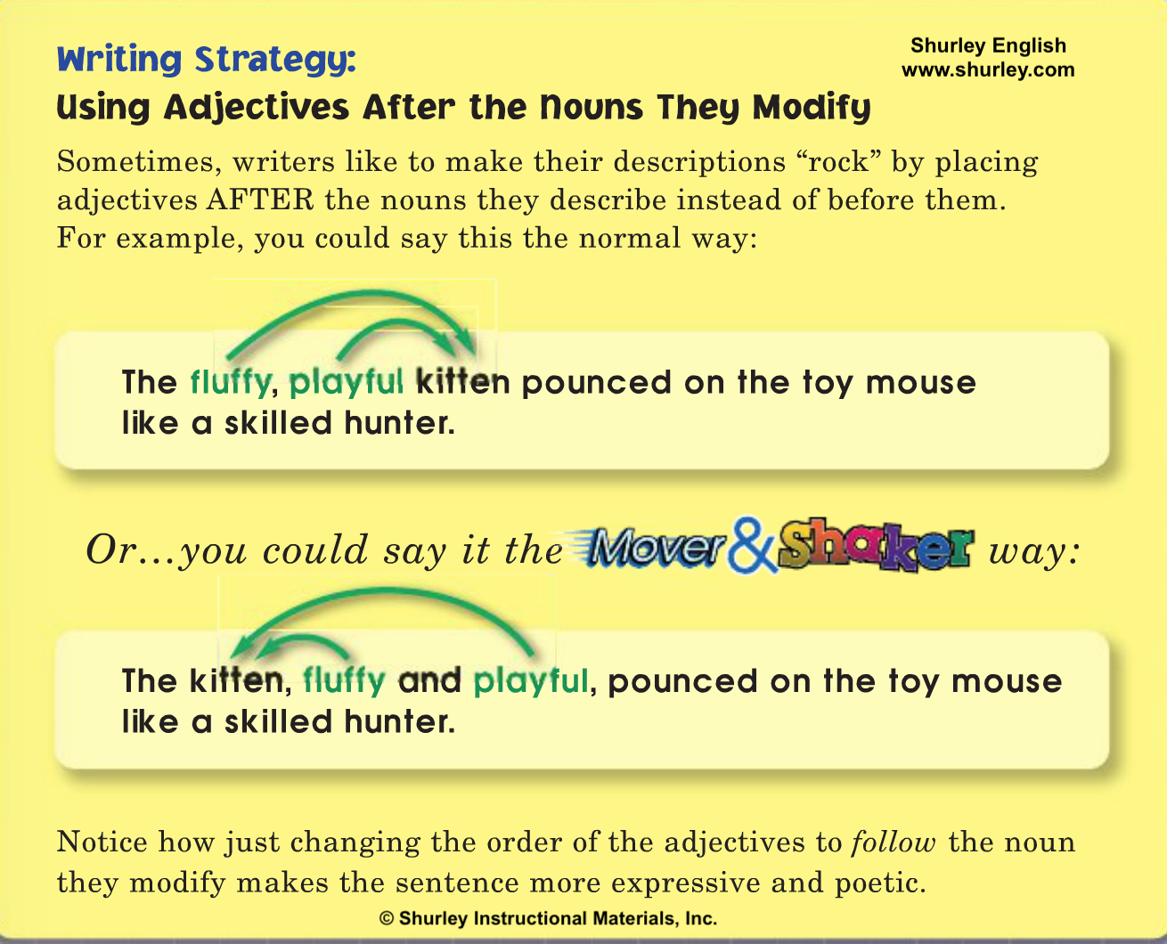 Mover and Shaker Sentences with Shurley English.png