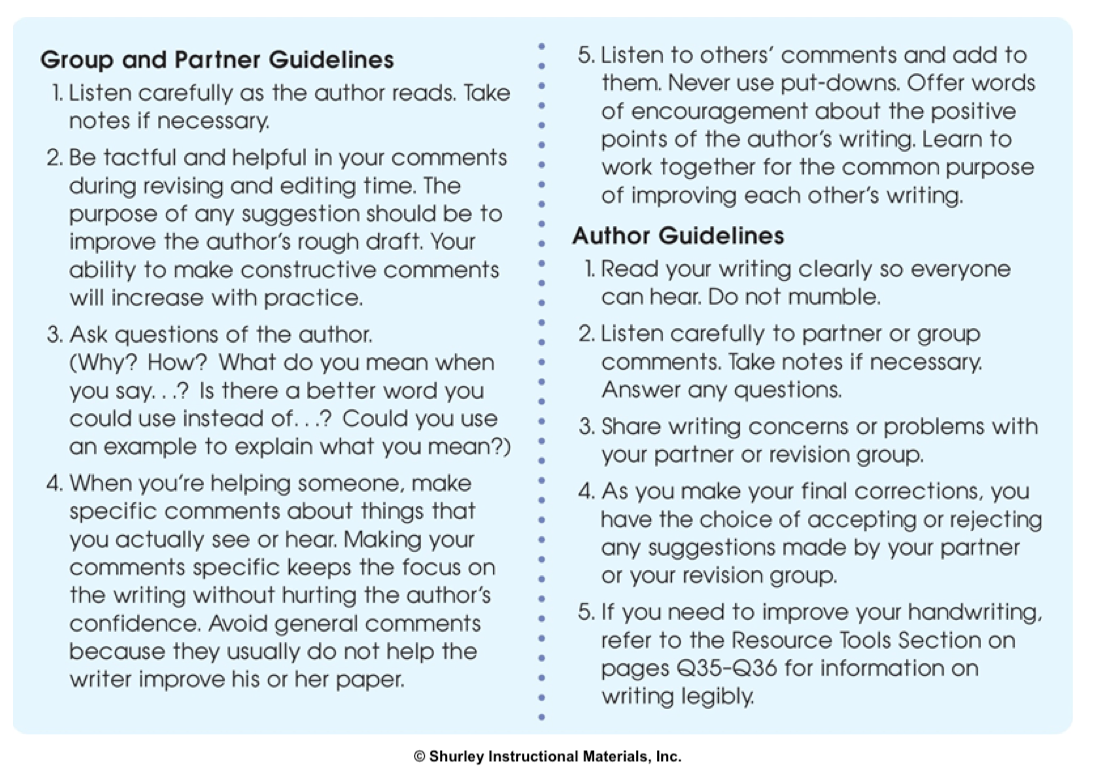 Communication Guidelines with SHurley English.png