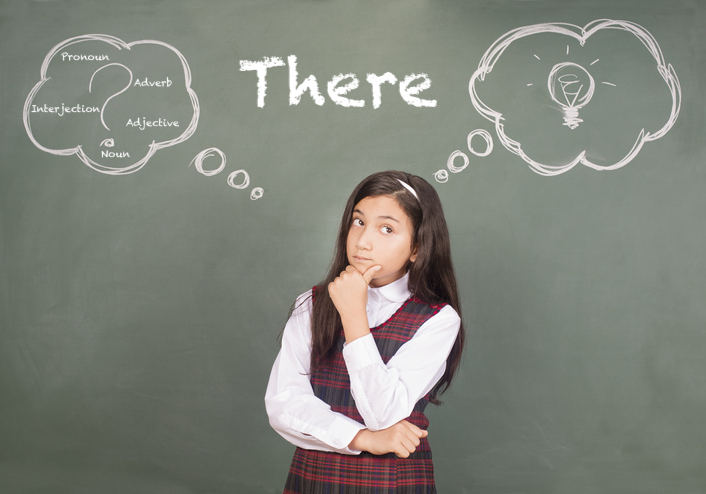 Grammar Time: What part of speech is the word THERE? Shurley English Blog Grammar Time: What part of speech is the word THERE? Shurley English Blog