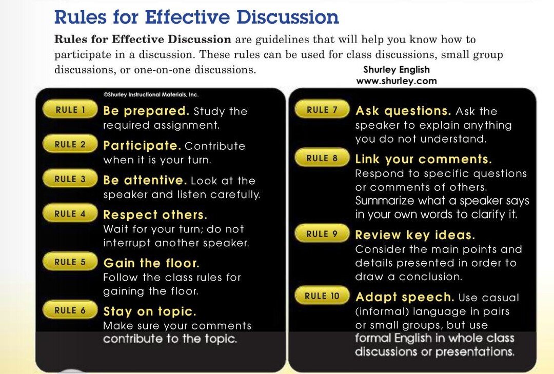 ✅ Today is the perfect day to review the rules for effective discussion!

#languagearts #homeschool #k12education #ELAsuccess