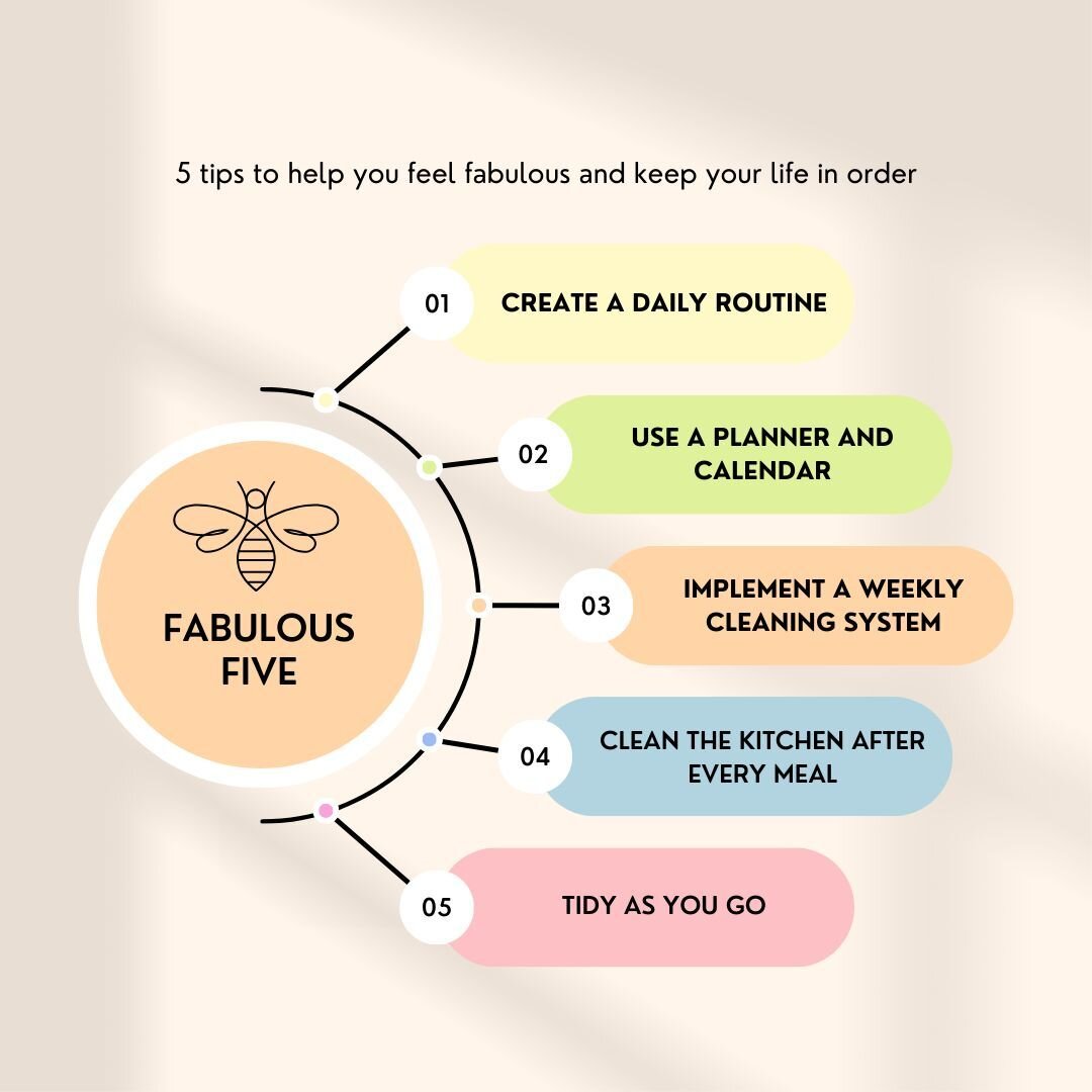 Become the queen bee of your life with the Fabulous Five! 🐝✨ Swipe to discover the keys to a thriving and organized home. #QueenBeeLife #FabFiveHabits