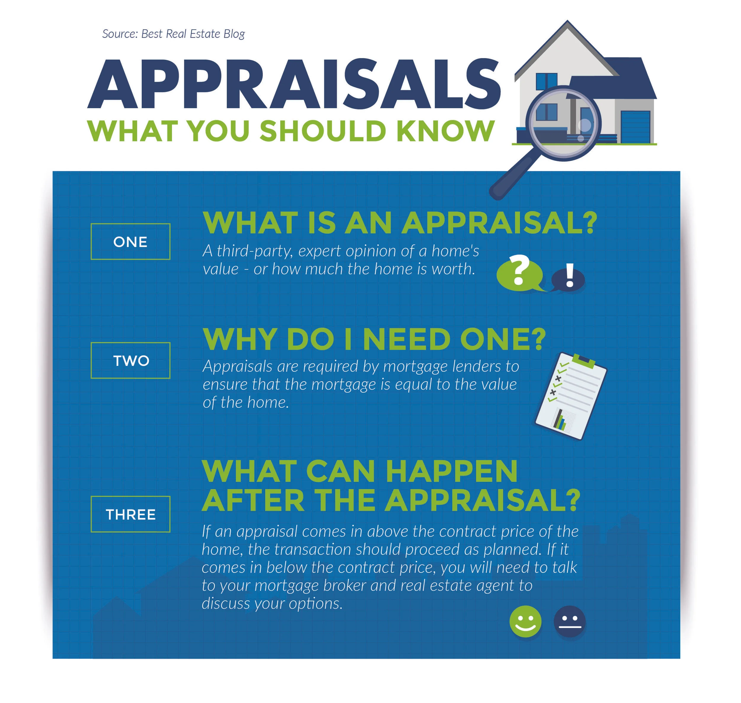 Appraisal-01.jpg