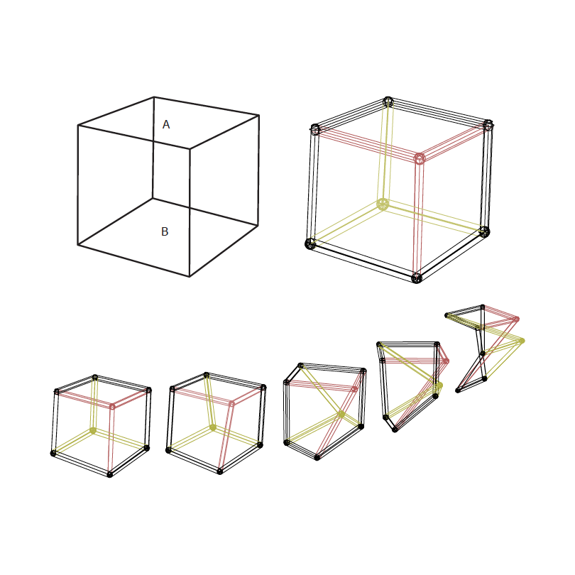 关系的逻辑分析