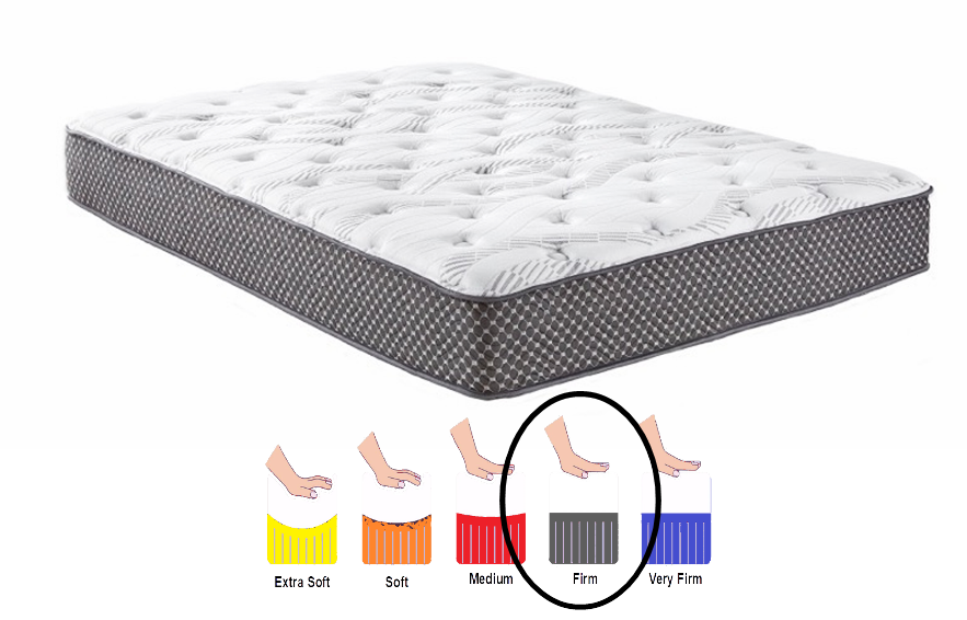 10" Hybrid Mattress
