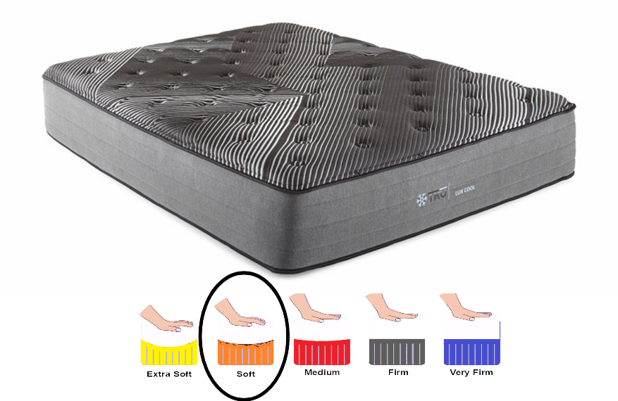 14" Luxury Ice Hybrid Plush Mattress