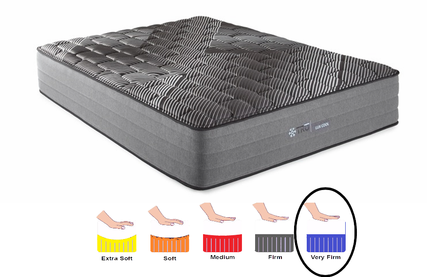 14" Luxury Ice Hybrid Firm Mattress