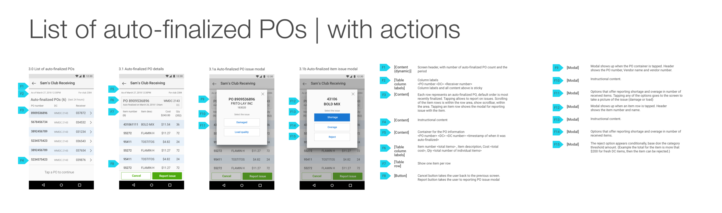List of auto finalized POs.png