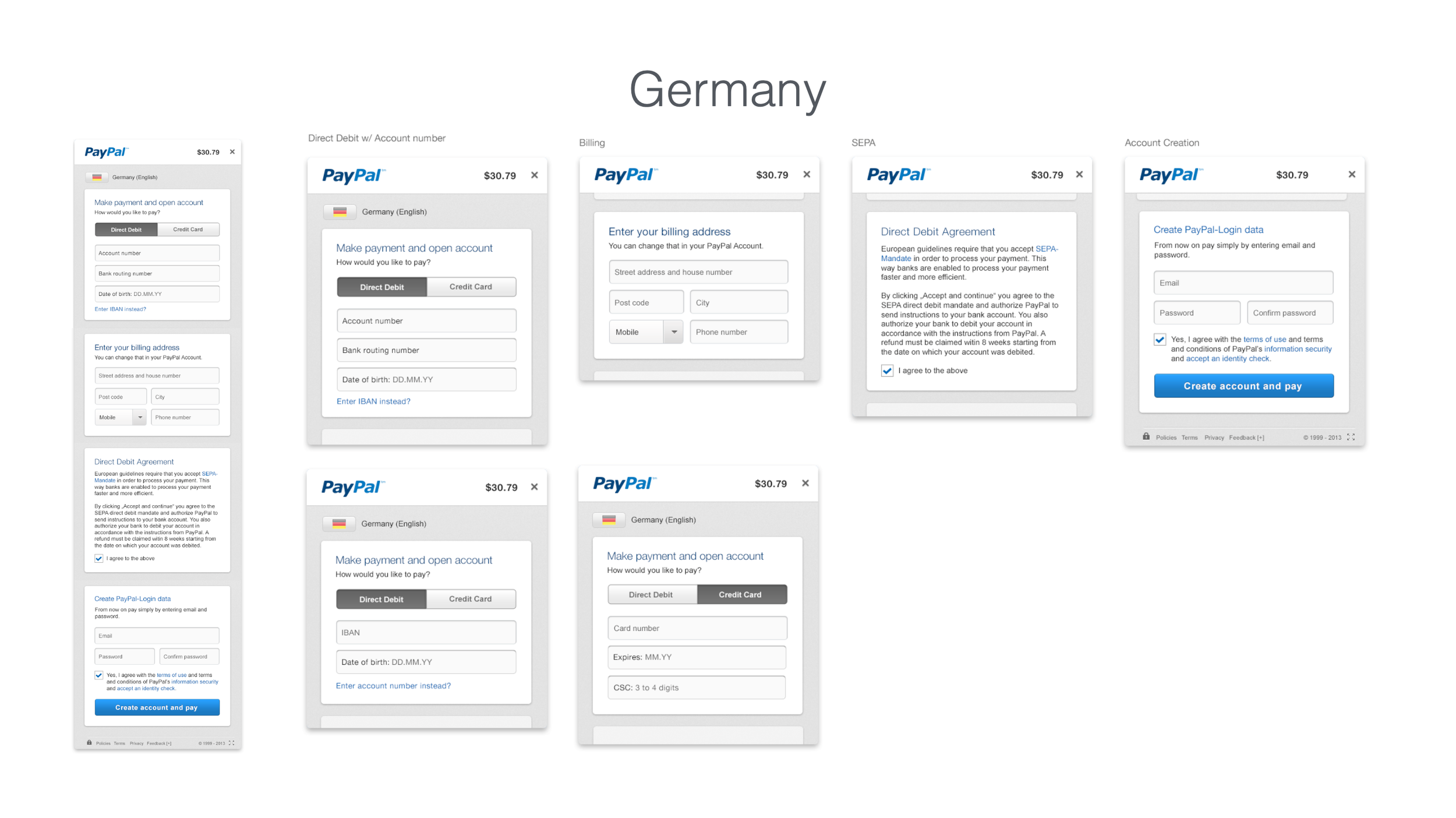 PayPal Germany Payment.png