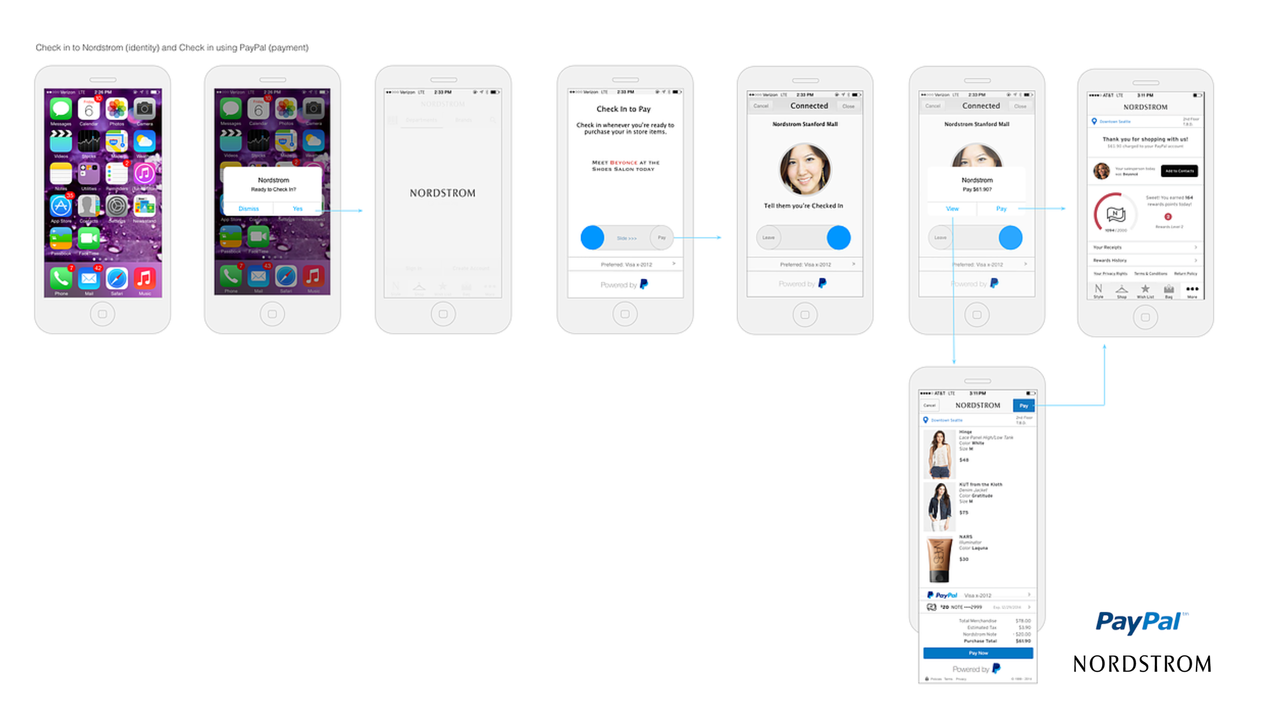 PayPal In Store Checkin to Pay.png