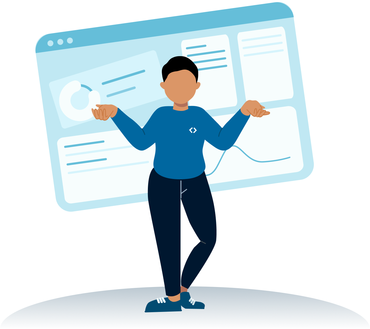 Supply Chain Analytics