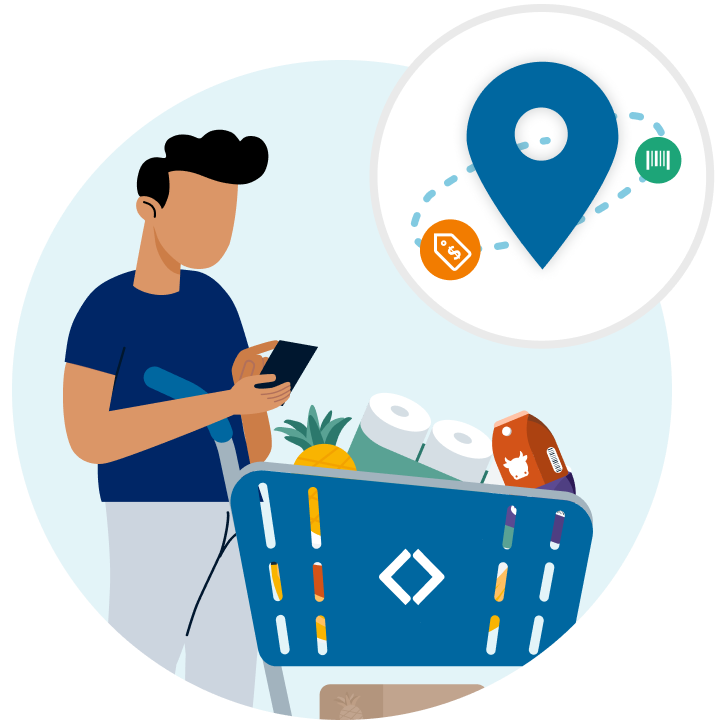 Retail site redesign